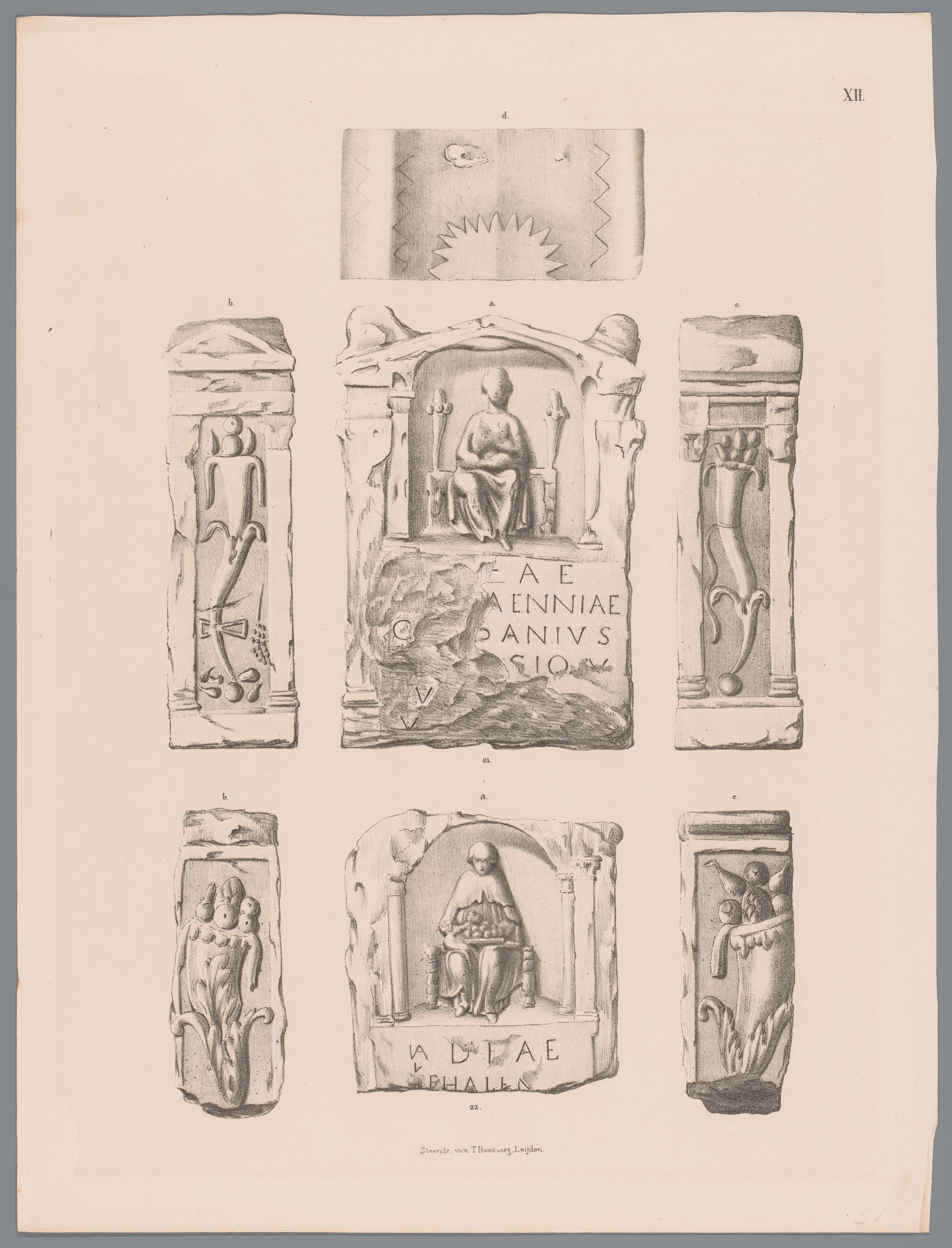 Two Nehalennia altars, pl. XII